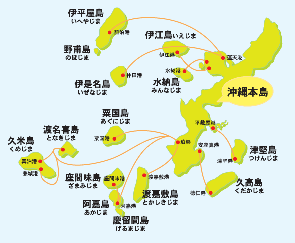 [资料] 冲绳资料及网站