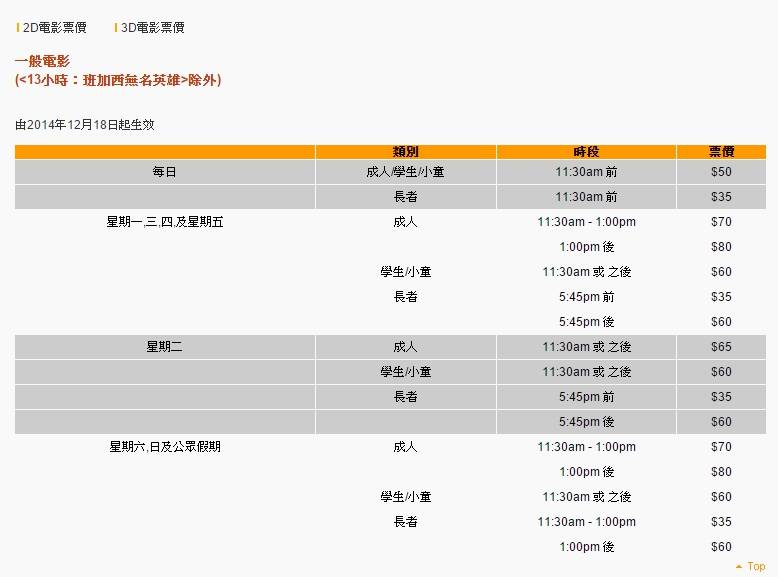 MCL 德福戲院